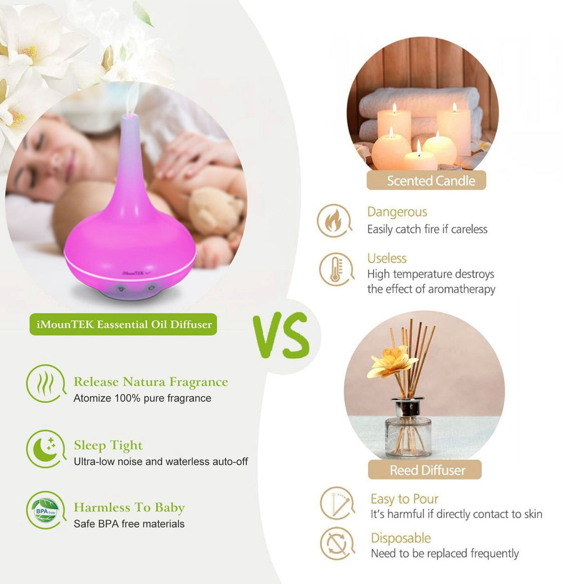 200ml Ultrasonic Cool Mist Humidifier
