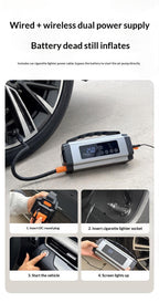3-in-1 Portable Cordless Car Starter & Tire Inflator Multifunctional Emergency Vehicle Tool
