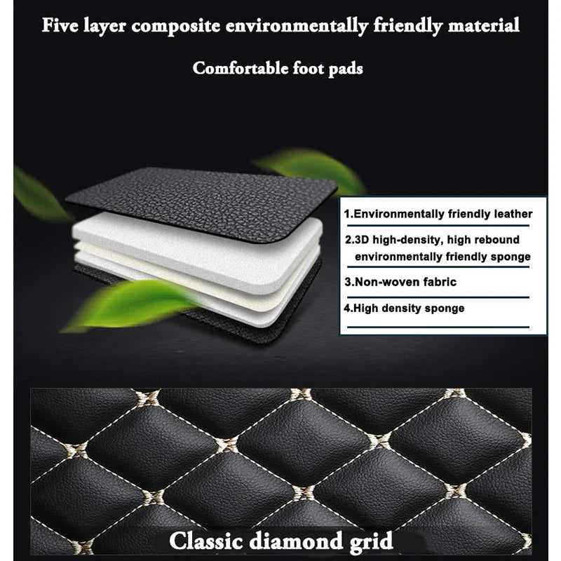 TITIPLER Custom Car Floor Mats For Audi A5 Sportback 4Doors Hatchback Auto Carpets Foot Coche Accessorie