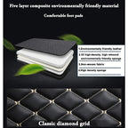 TITIPLER Custom Car Floor Mats For Audi A5 Sportback 4Doors Hatchback Auto Carpets Foot Coche Accessorie