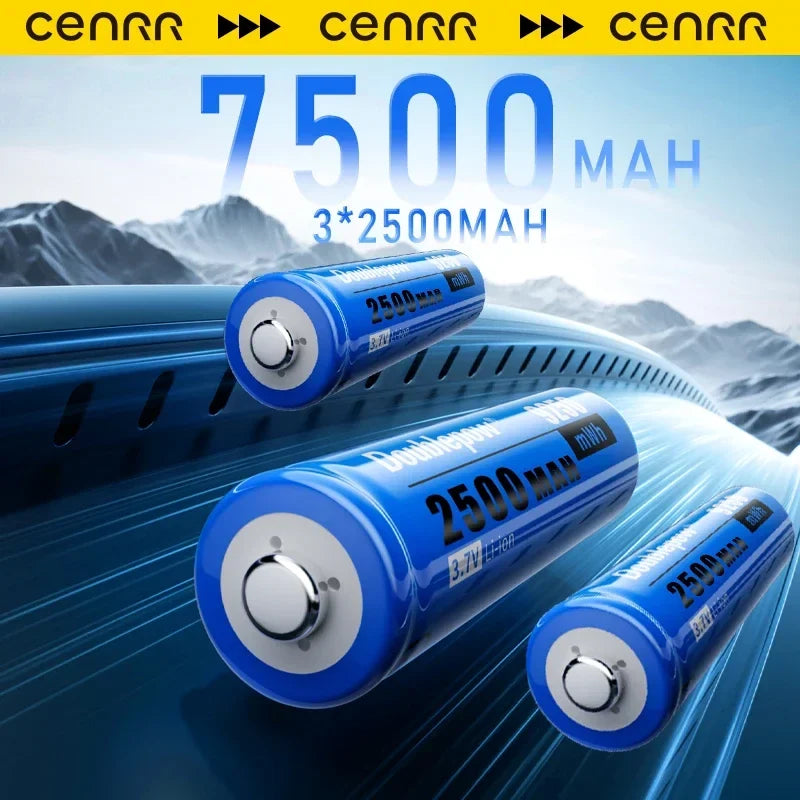 12000PA Cordless Handheld Car Vacuum Cleaner | Wireless High Suction for Auto and Home
