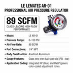 Professional Analog Air Compressor Regulator - 150 PSI High Flow Control with 89 SCFM (AR-01)